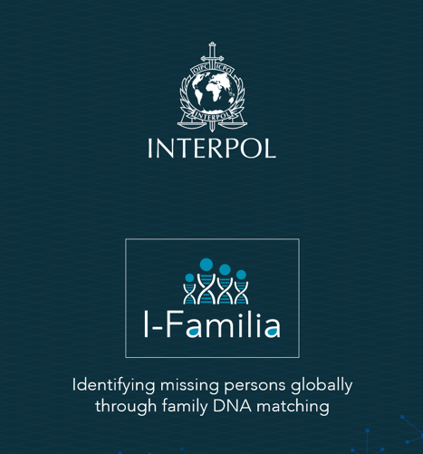 INTERPOL I-Familia